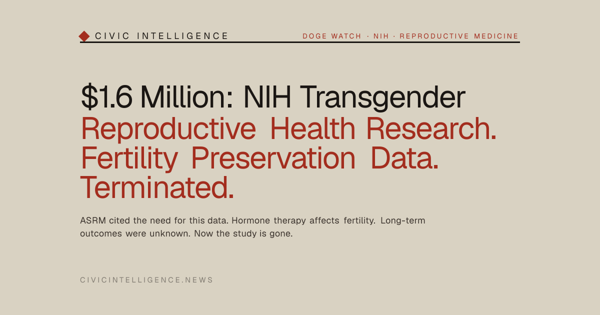$1.6M NIH: Transgender Reproductive Health and Fertility Outcomes Study ...